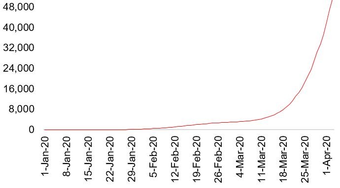 Roblox earnings flop: Is it game over for RBLX as user growth slows?